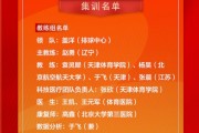 评论员点评女排名单：让我想起了2001年，希望她们打出自己的时代